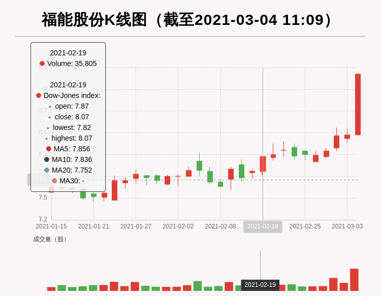 福能股份最新動(dòng)態(tài)，變化中的學(xué)習(xí)鋪就財(cái)富之路
