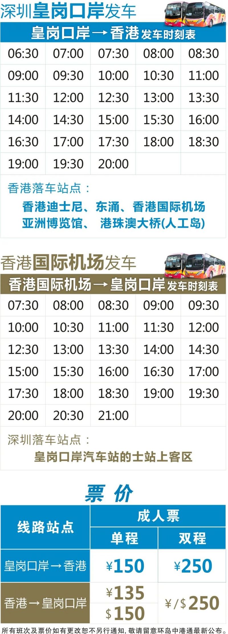 深圳到香港最新交通指南，方式、政策解讀與旅行體驗(yàn)深度探討