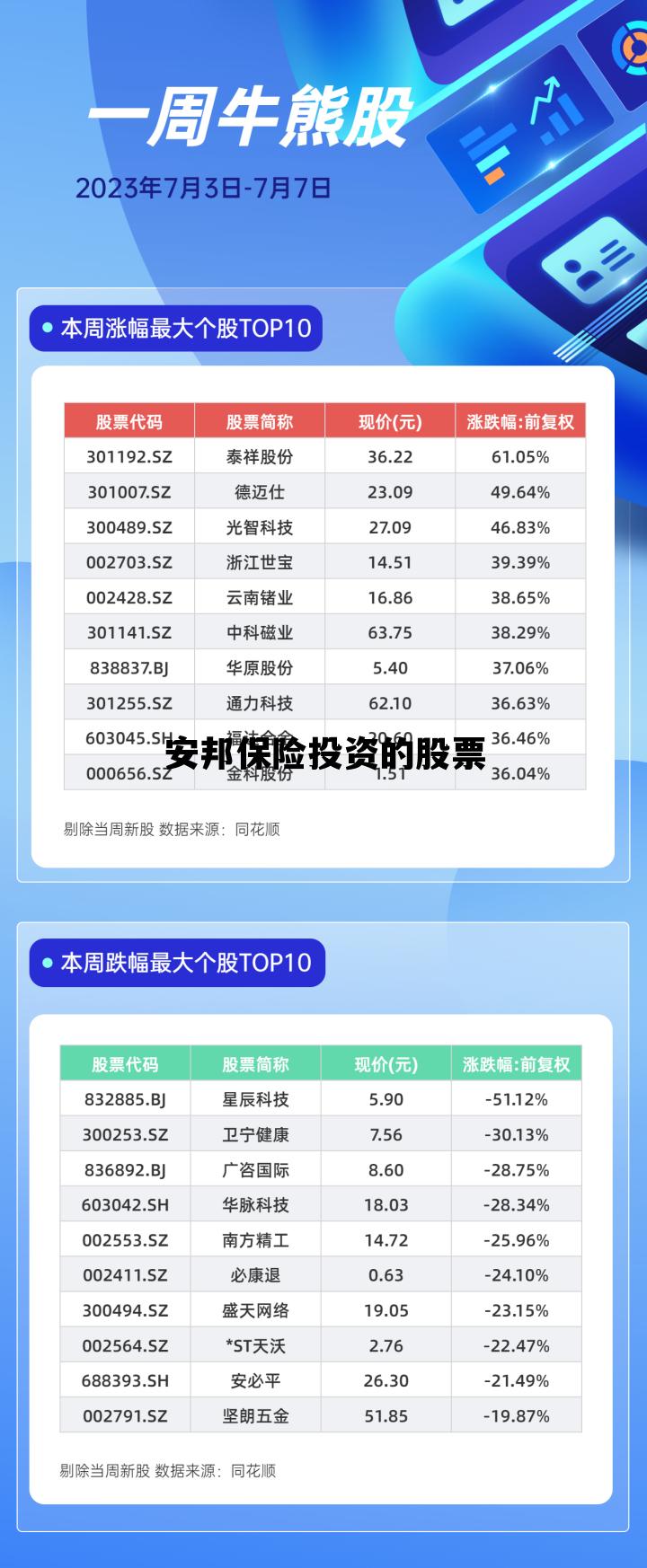 股票邦，心靈與自然的奇妙之旅