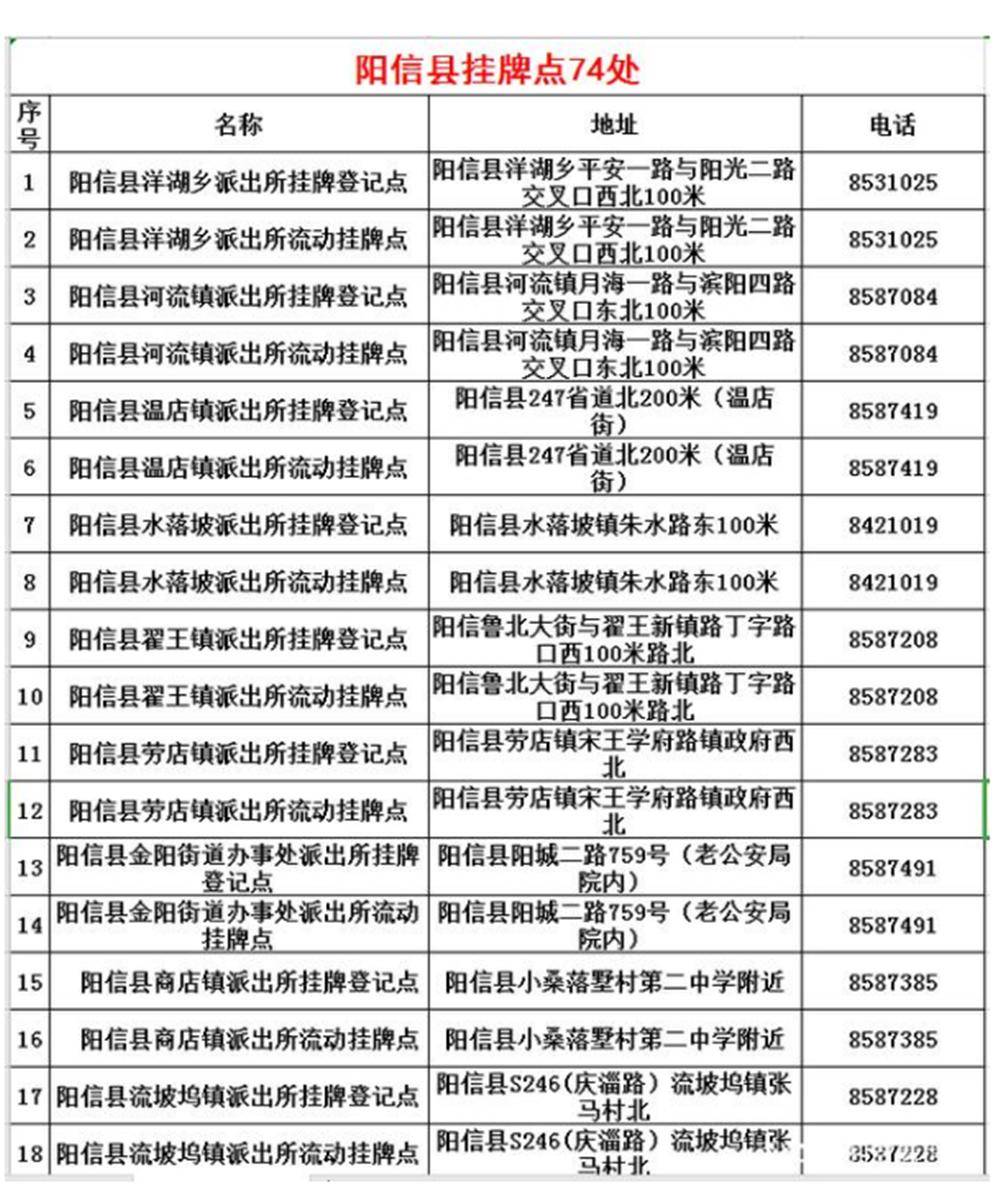 陽(yáng)信貼吧資訊速遞，最新資訊一網(wǎng)打盡