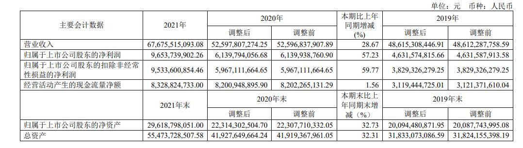 海汽集團(tuán)上市，變化中的學(xué)習(xí)，自信與成就感的起點(diǎn)