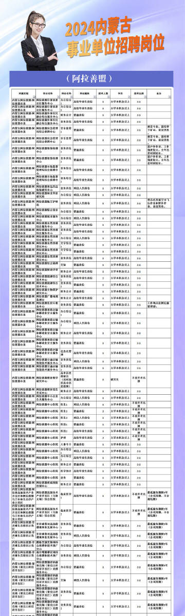 通遼萬達(dá)招聘啟航，與自然共舞，探尋內(nèi)心寧靜之旅