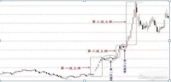 成飛注入哪家上市公司，變化、學(xué)習(xí)與自信的力量背后的探索