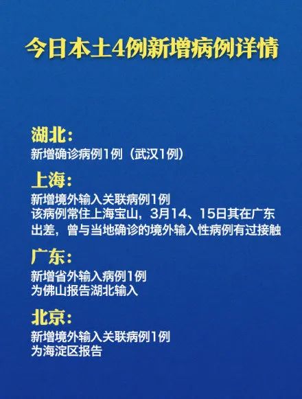 時代背景下的本土病例更新回顧與影響分析