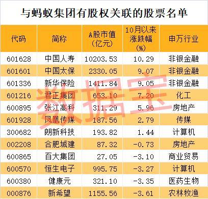 馬云與恒生電子的最新動態(tài)，科技巨頭發(fā)展步伐的跟進策略分析