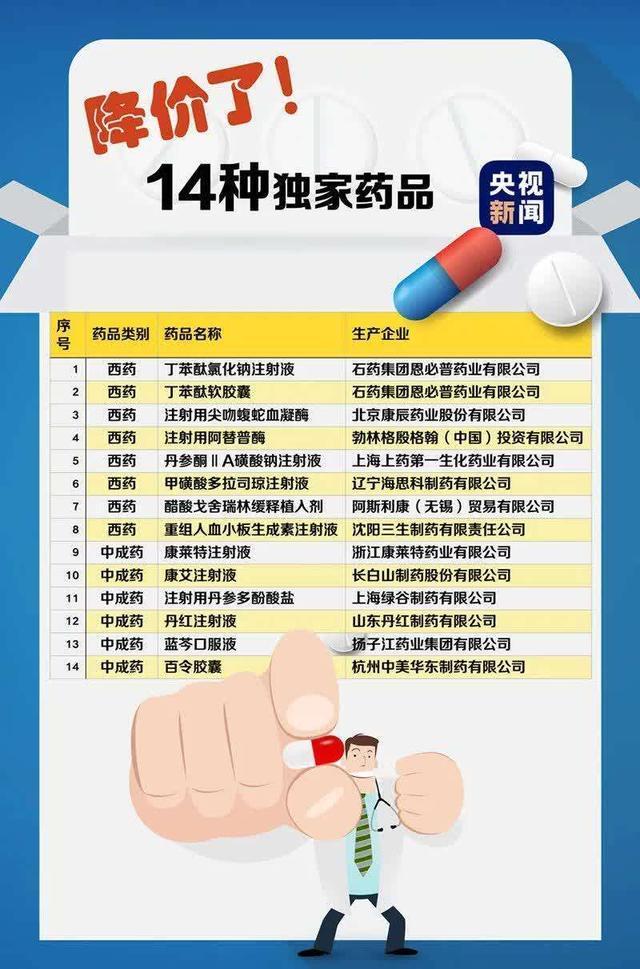 新藥疫苗資訊速遞，自然之旅與內(nèi)心寧靜的探尋