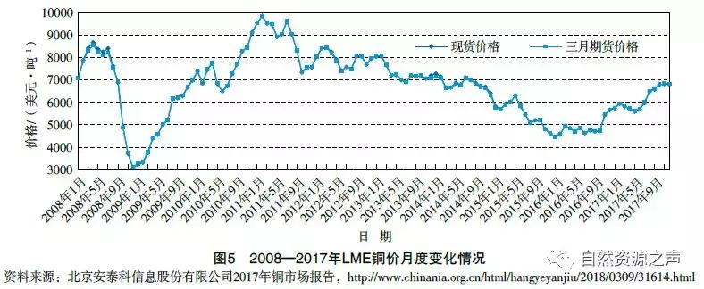 銅價行情揭秘，小巷深處的寶藏小店最新動態(tài)