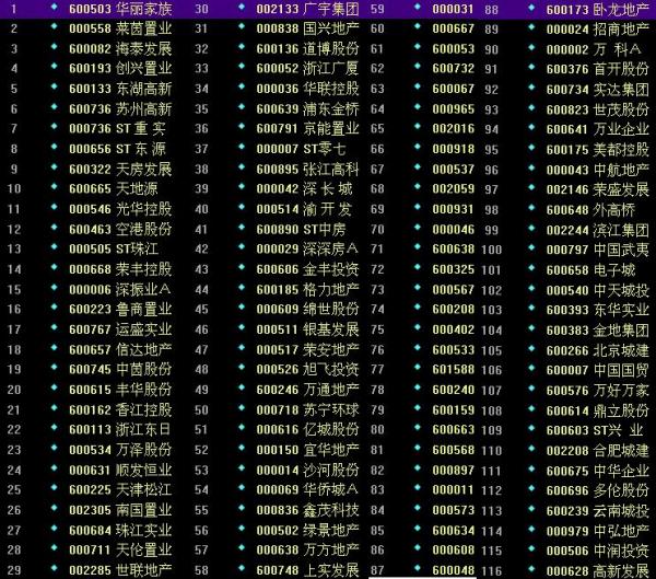 道路普通貨物運(yùn)輸 第81頁(yè)