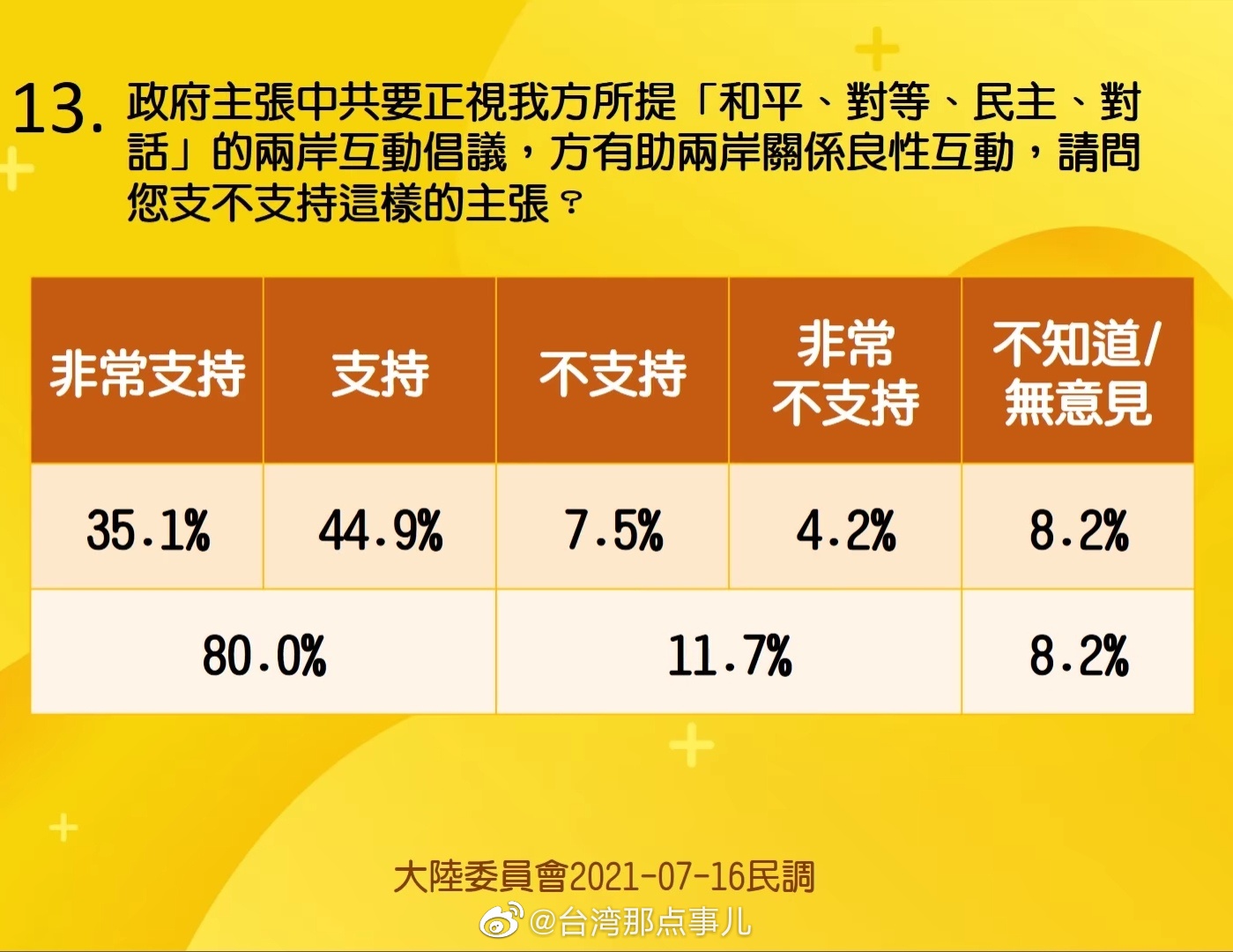 最新民調(diào)結(jié)果，揭示時代心聲，引領(lǐng)未來走向