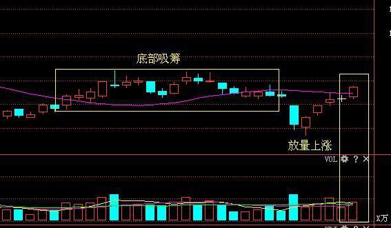 雙杰電氣股票最新動態(tài)，學(xué)習(xí)變化，成就自信與夢想之路