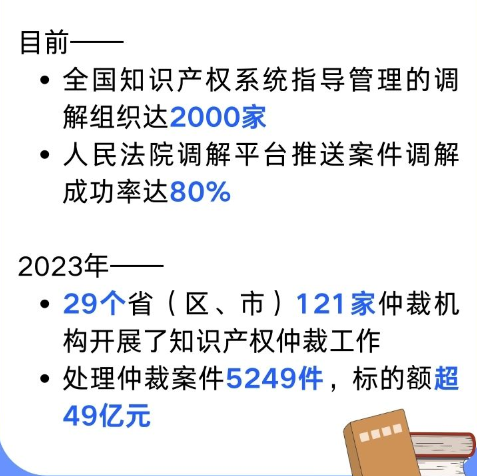 知識(shí)產(chǎn)權(quán)最新動(dòng)態(tài)揭秘，小秘密與溫馨日常探索