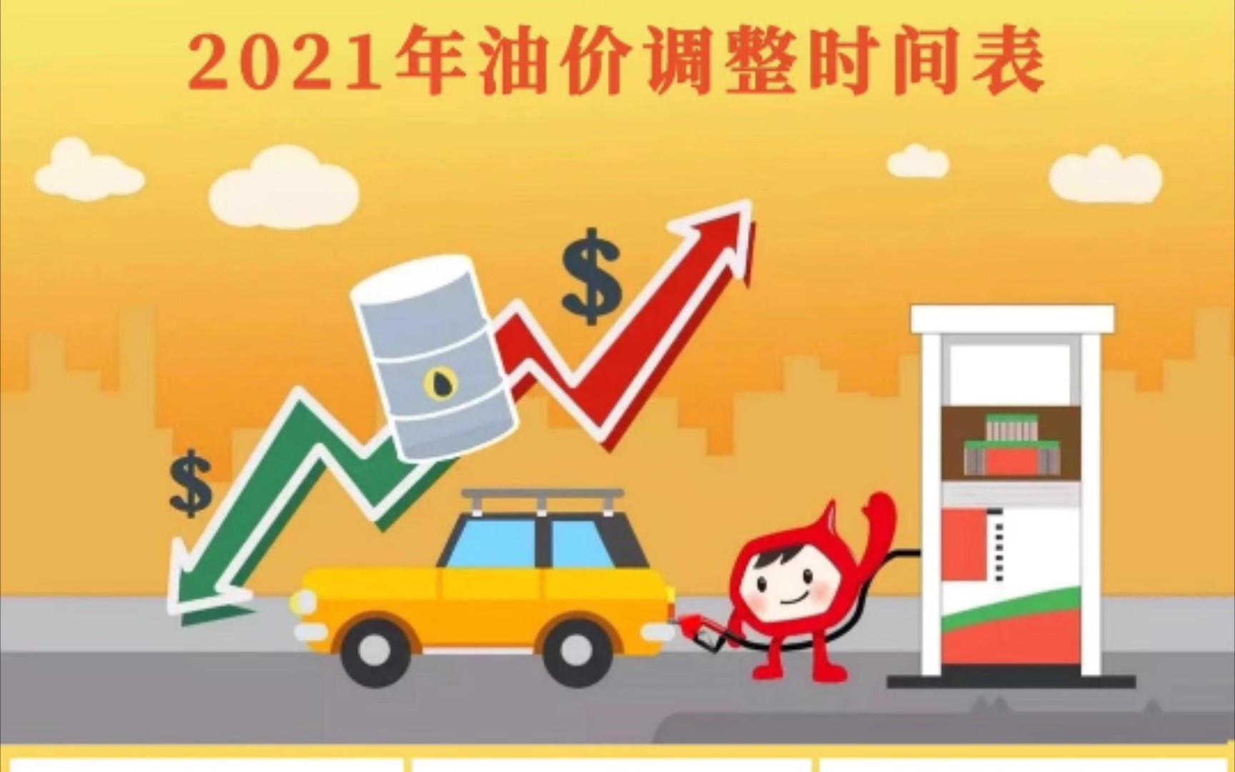 汽油油價調整最新動態(tài)與啟程自然美景探索之旅