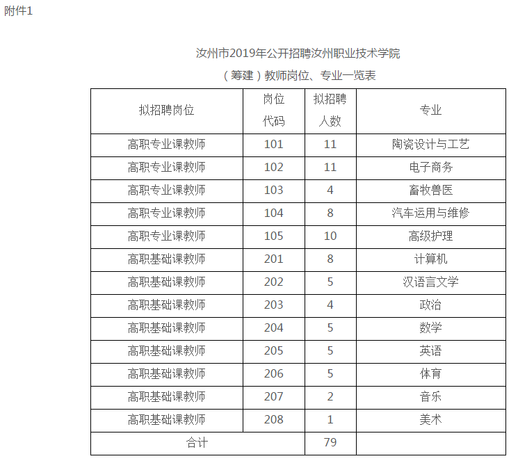 汝州在線最新職位招聘，探尋內(nèi)心寧靜樂園，與大自然同行
