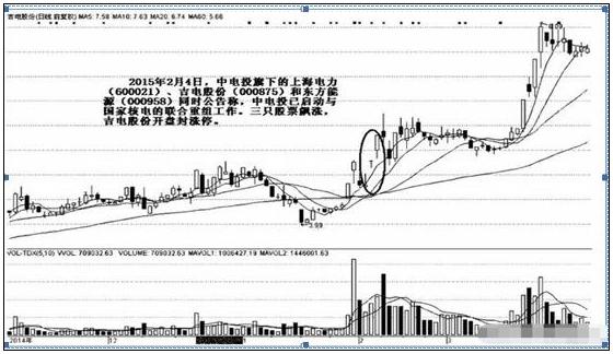 低價(jià)股票與科技產(chǎn)品，未來生活的親民新篇章