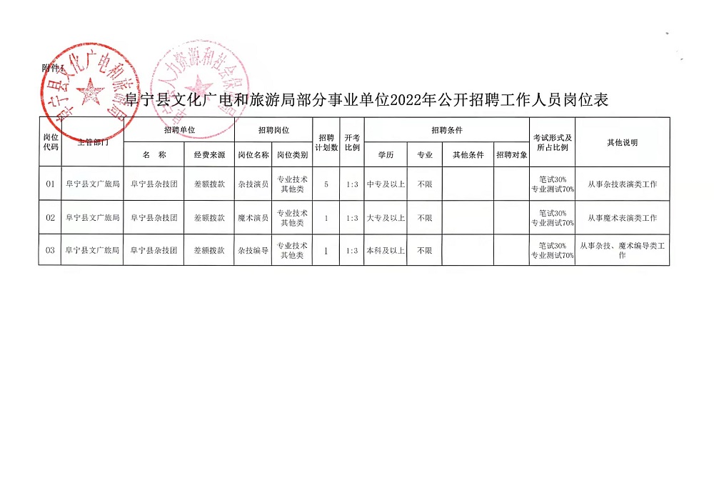 資興最新職位招聘全面解析，觀點(diǎn)論述與招聘趨勢(shì)探討