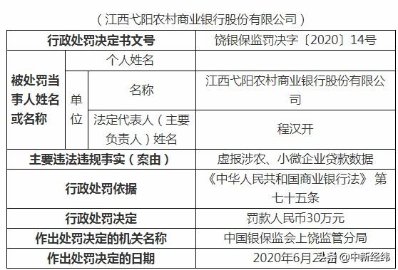 鄱陽最新公告，啟程探索自然美景，尋找寧靜心靈之旅