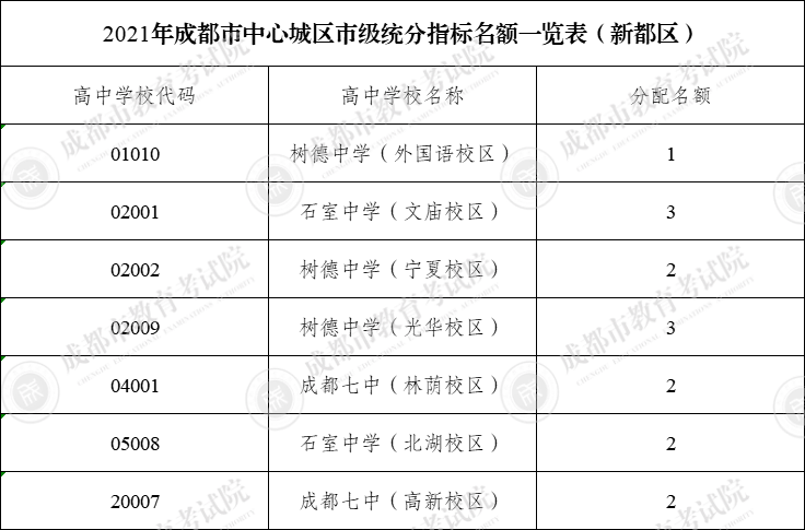 道路普通貨物運(yùn)輸 第67頁