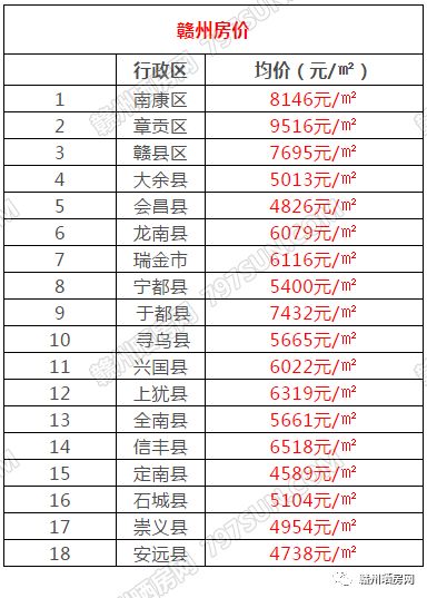 龍南龍翔國(guó)際最新房?jī)r(jià)，探尋房?jī)r(jià)背后的溫馨家園故事