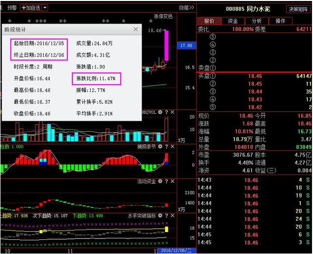 同力水泥32.5最新價格及小巷深處的建筑風情揭秘
