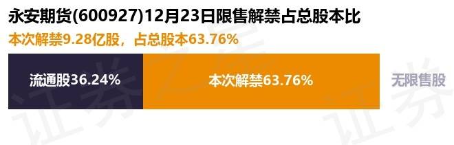 永安期貨最新動態(tài)，溫馨故事與最新消息同步更新