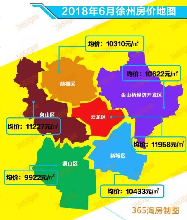 徐州花語城最新房價，科技與生活共舞的未來家園
