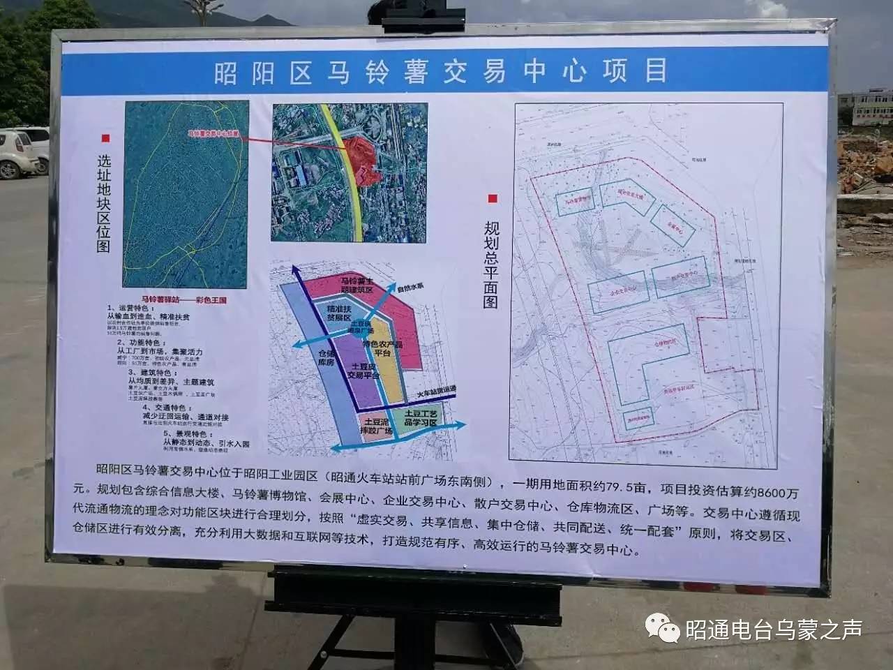 昭陽區(qū)未來藍(lán)圖揭秘，2025規(guī)劃圖下的溫馨故事展望