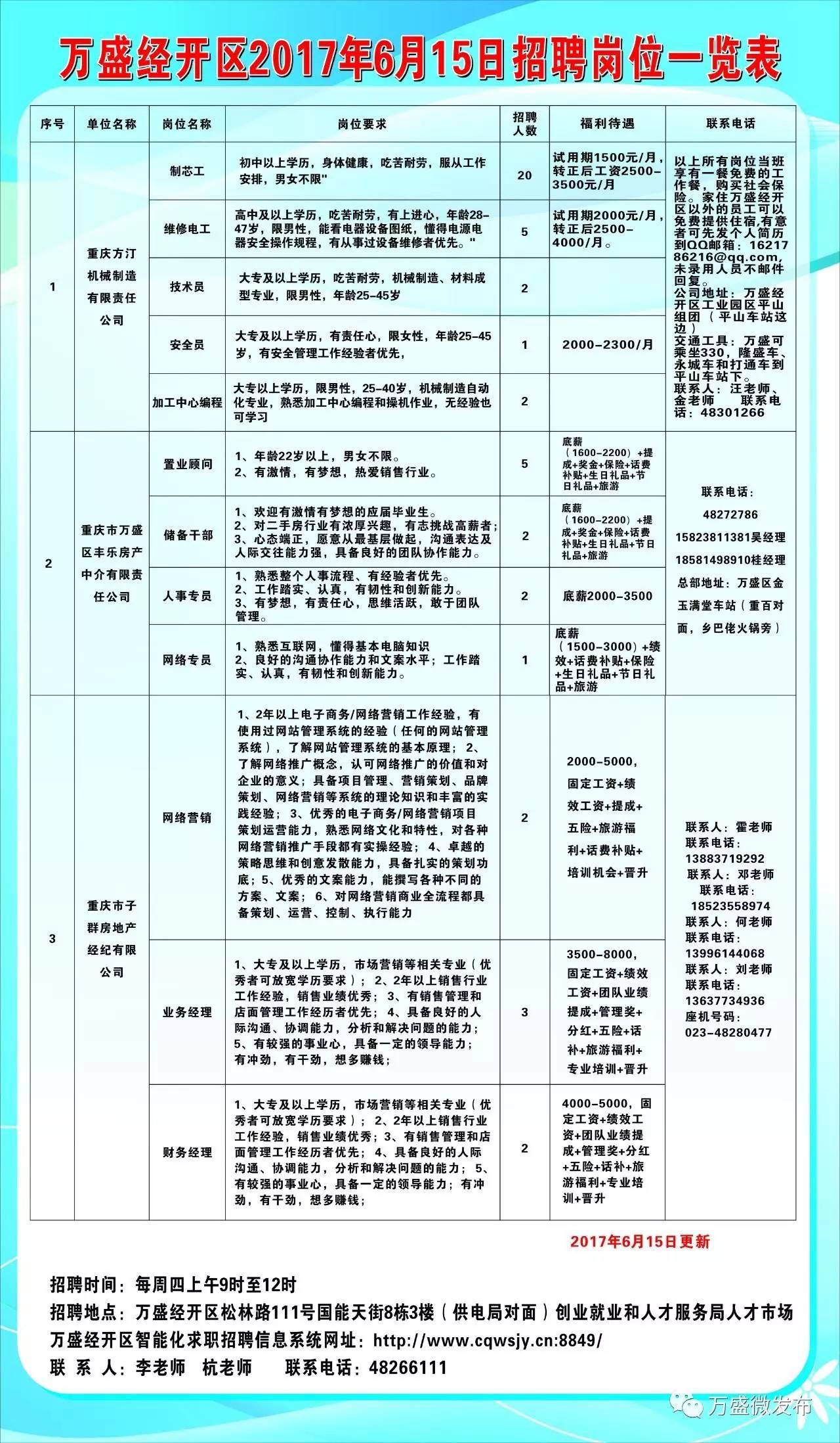 開(kāi)封最新招聘信息查詢——科技引領(lǐng)，觸手可及，輕松查詢職位機(jī)會(huì)