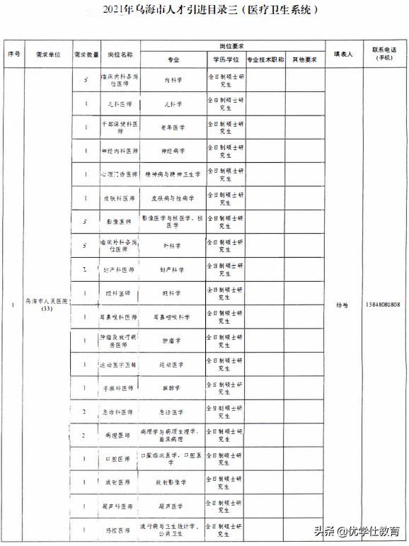 烏海市最新招聘，友情牽絆與人生新篇章的起點