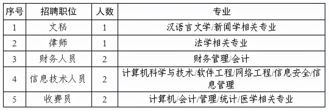 陽春最新招聘手機(jī)版，求職招聘的新時代首選平臺