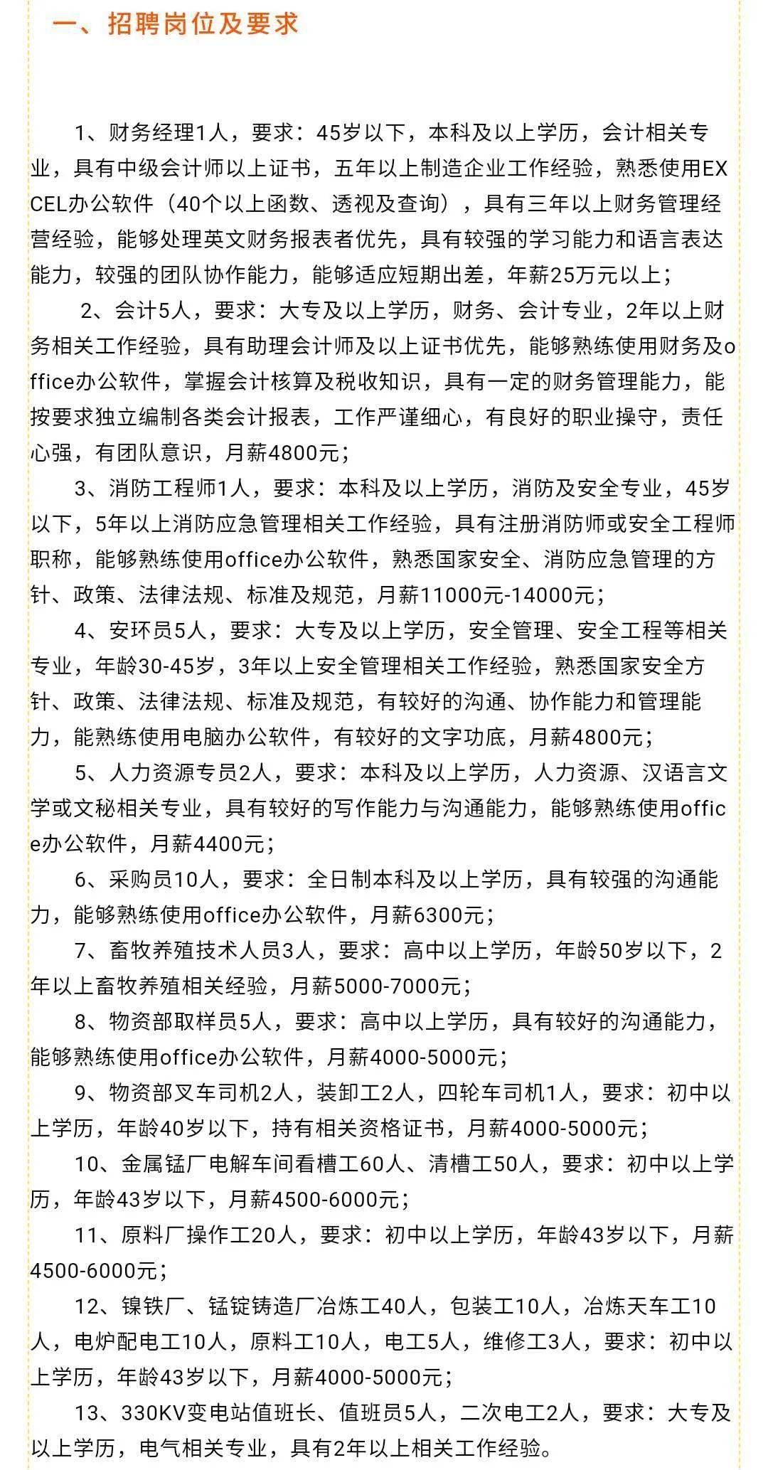 汽車零部件 第54頁