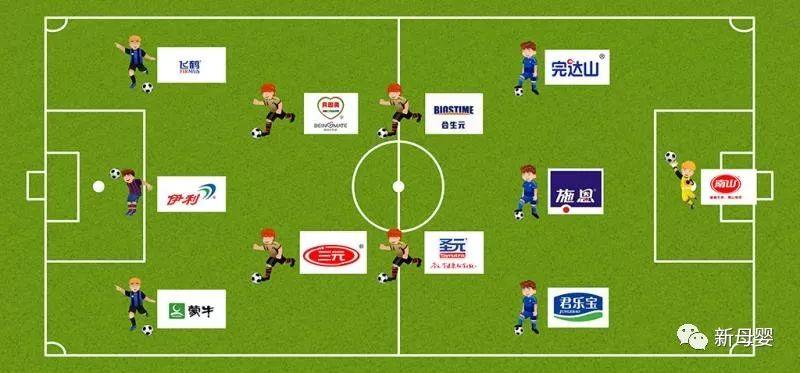 旗幟乳業(yè)重組最新消息，企業(yè)重組動(dòng)態(tài)及最新進(jìn)展報(bào)道