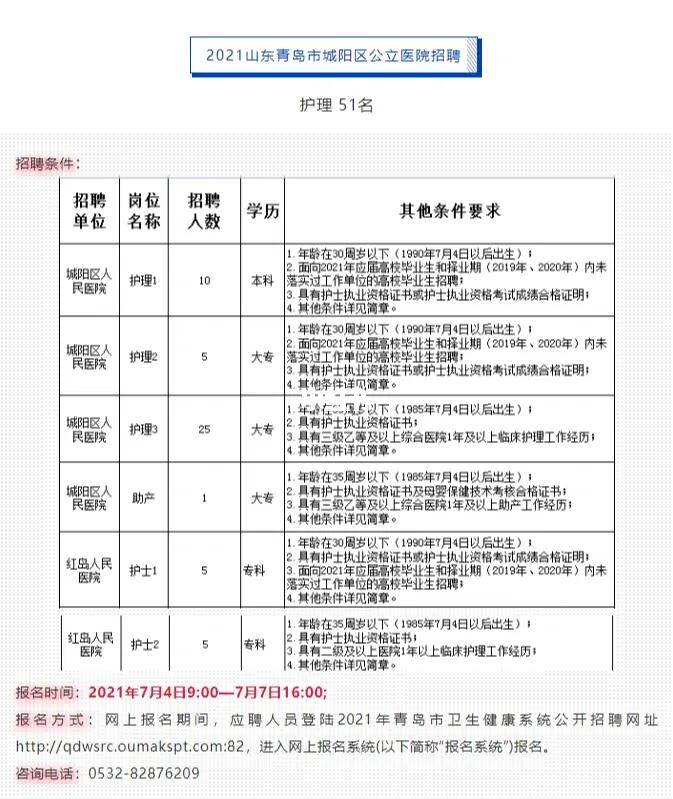 青島護(hù)工最新招聘，小巷中的秘密護(hù)理之家誠邀加入