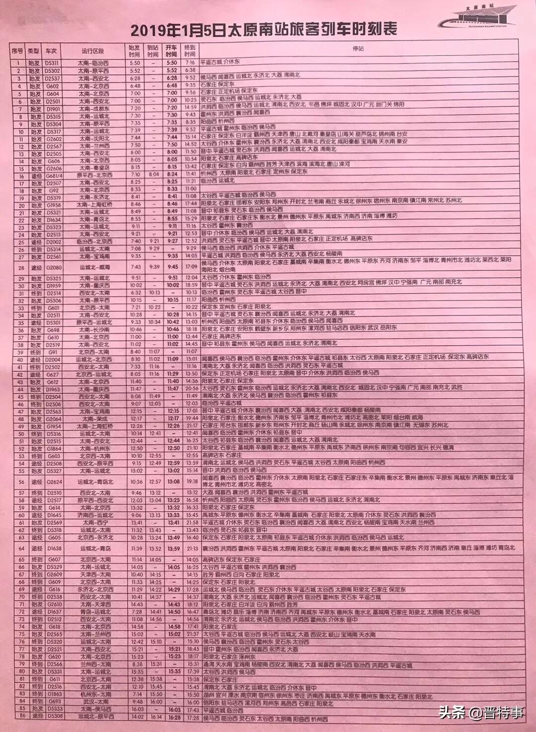 太原列車最新時刻表，時代脈絡(luò)與影響概覽
