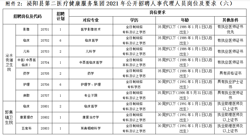河南泌陽最新招聘信息，啟程探索自然美景，尋找內(nèi)心的寧靜與平和之旅