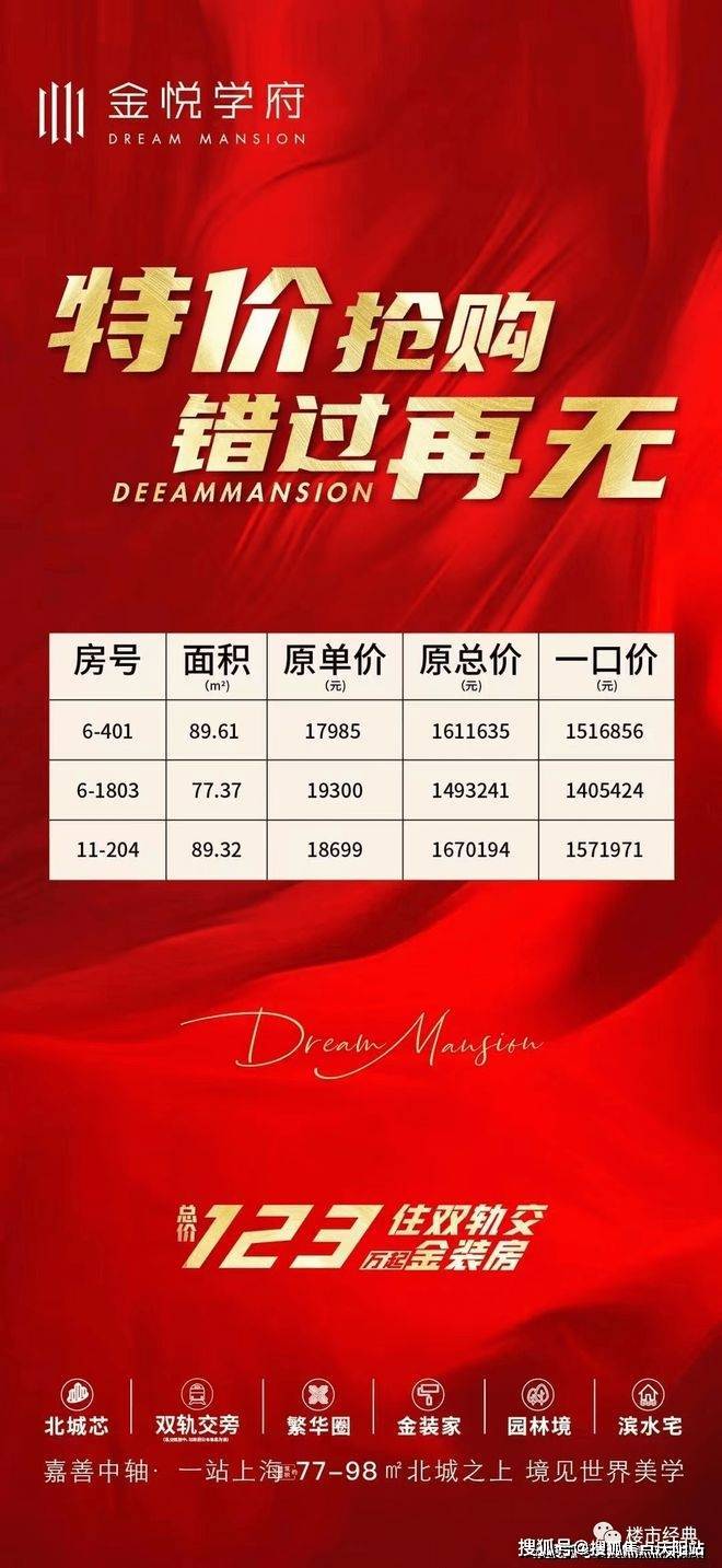 揭秘金名都最新房價(jià)，熱門樓盤性價(jià)比超高！