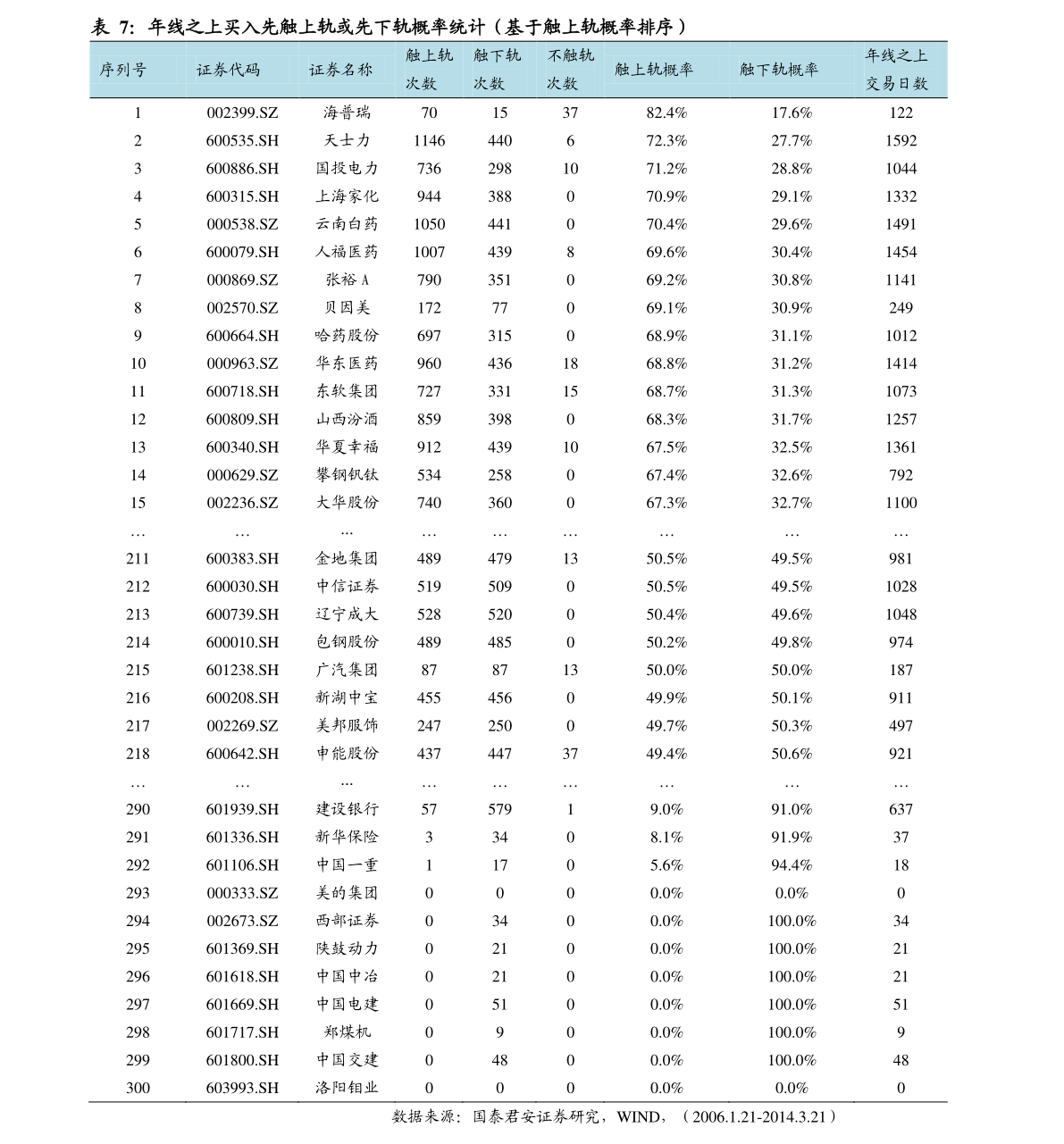 上海旭軒金融最新動(dòng)態(tài)更新