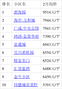 吳川市最新房價探索之旅，自然美景與內(nèi)心寧靜的追尋