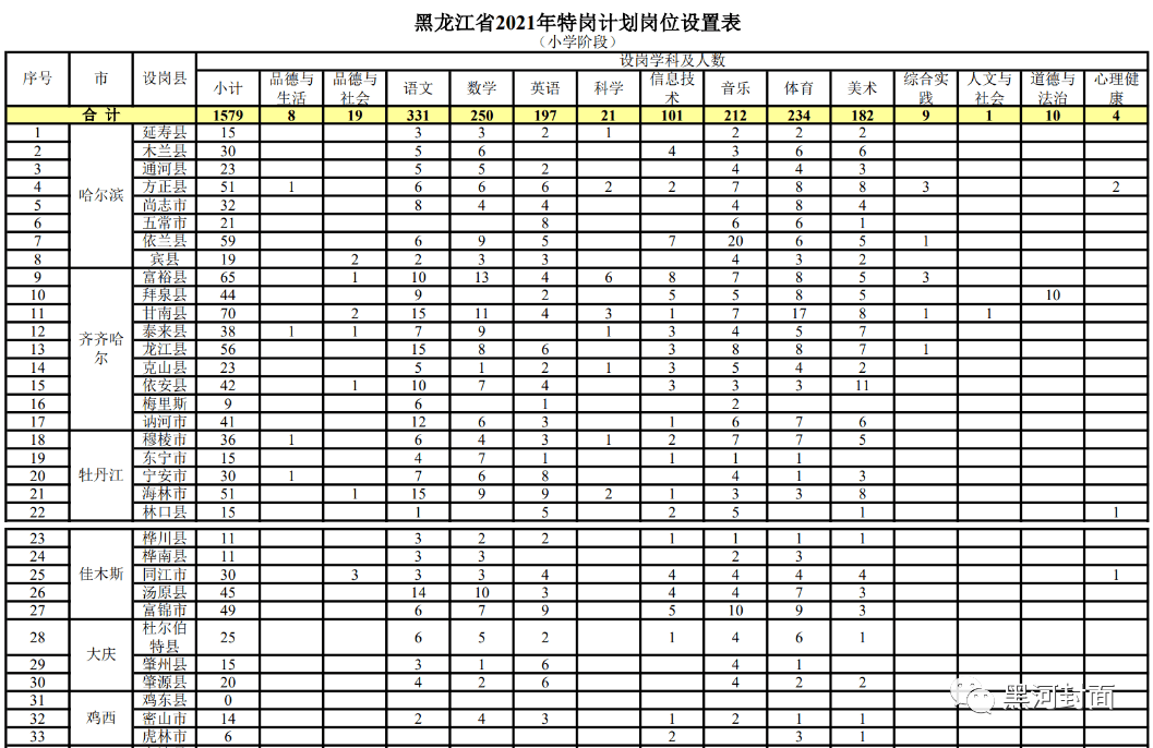 2025最新招聘，尋找拉鏈高手，編織生活紐帶