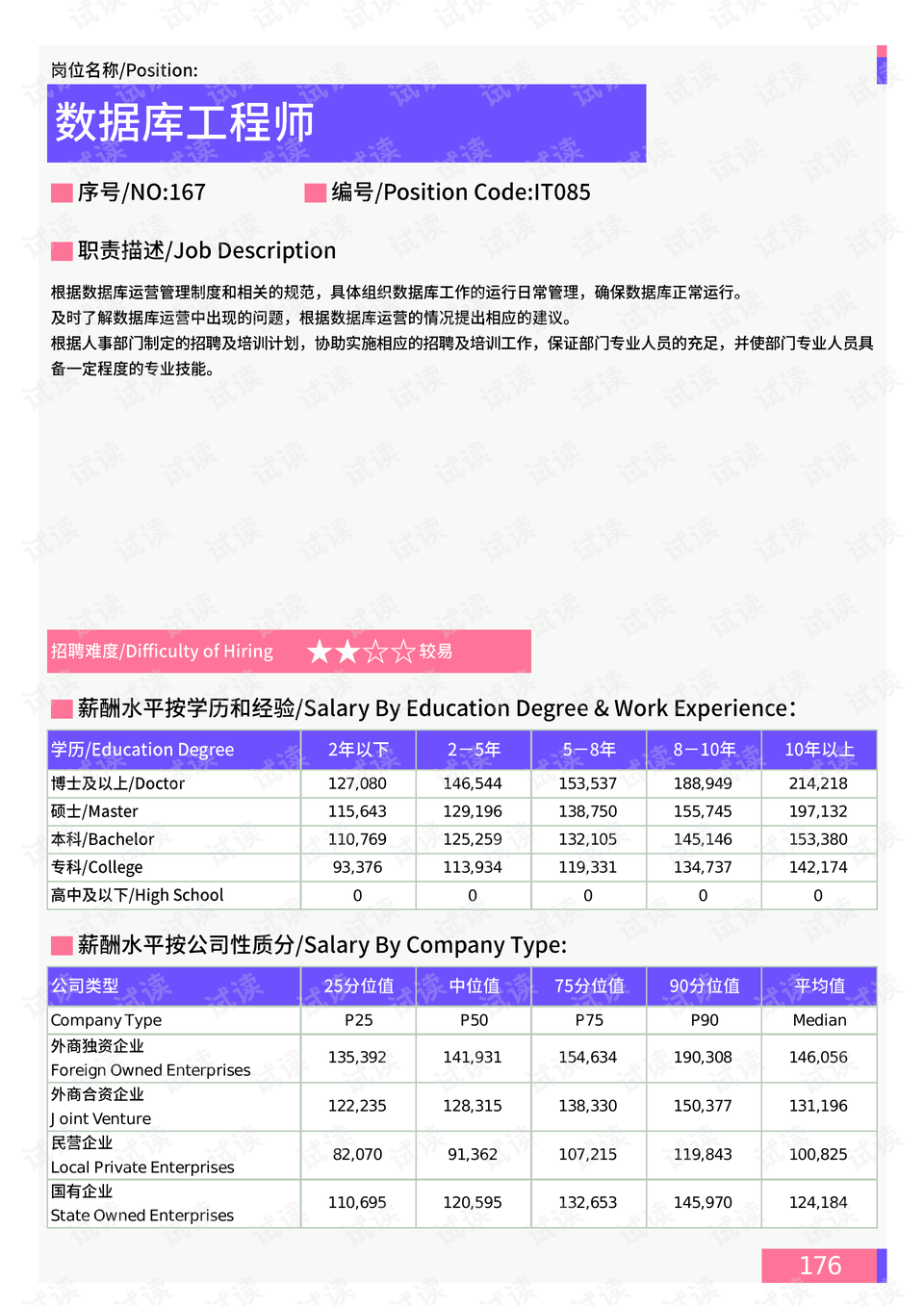 超品相師有聲最新 丸子