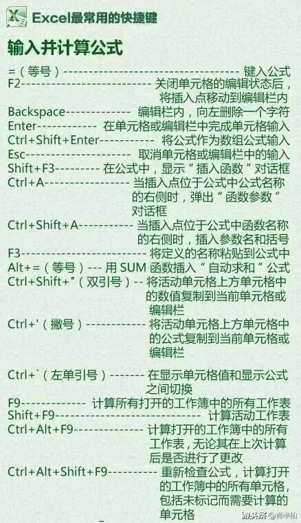 最新電子表格