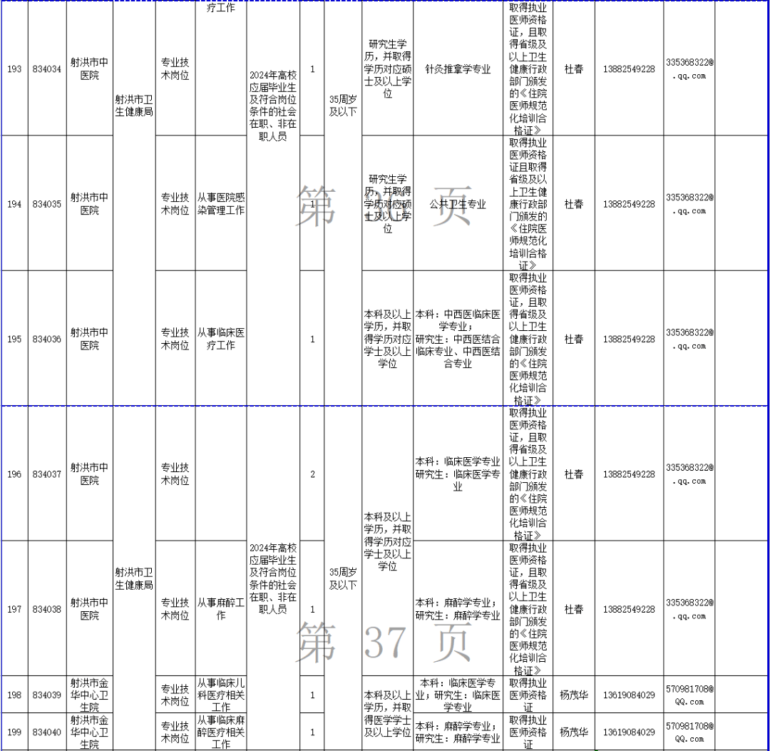 射洪工廠最新招聘信息及自然美景探索，尋求內(nèi)心寧靜與和諧的旅程