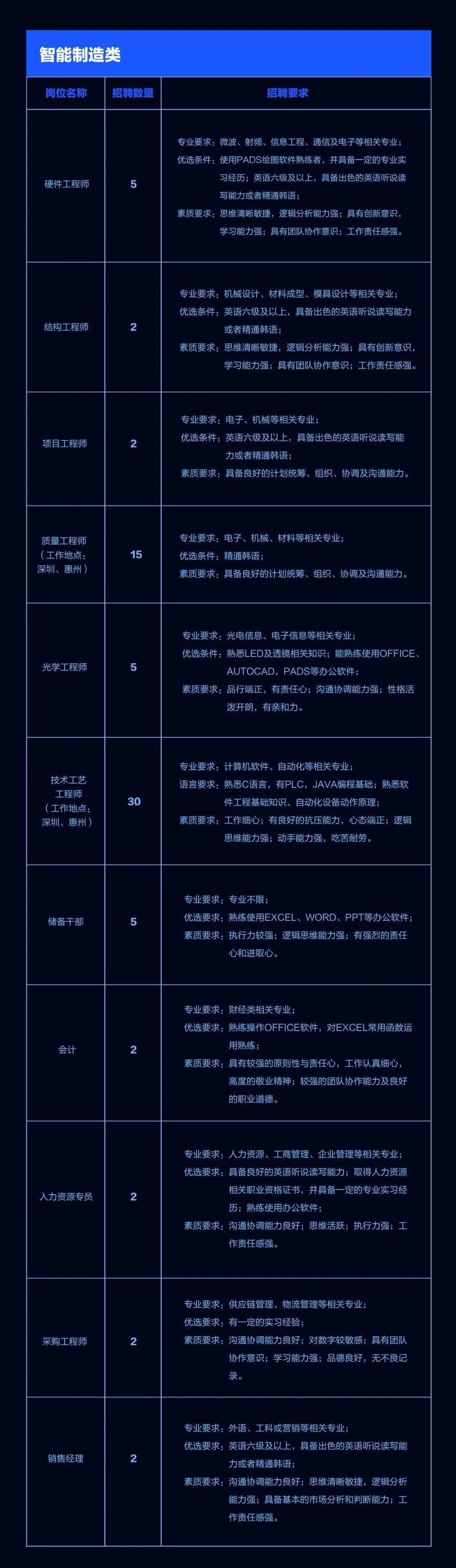 創(chuàng)維集團(tuán)最新招聘信息揭秘，小巷特色小店等你來(lái)探索！