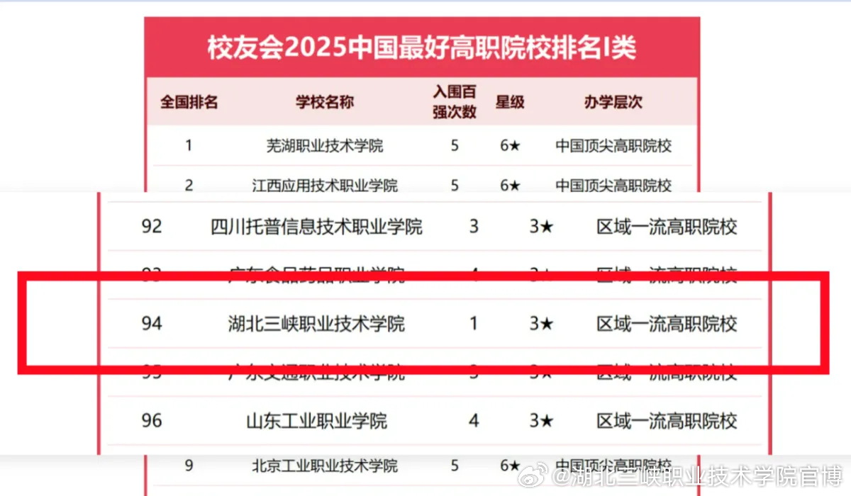 技術(shù)進(jìn)出口 第39頁(yè)
