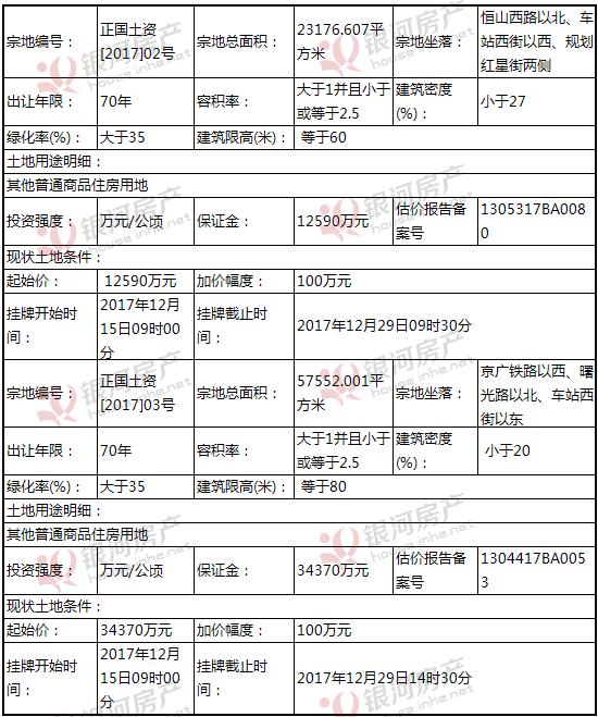 正定梅山最新動(dòng)態(tài)，自然之旅的呼喚，探尋內(nèi)心平和與喜悅的旅程