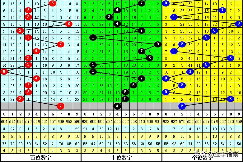 258路最新路線指南，全面解析最新路線信息