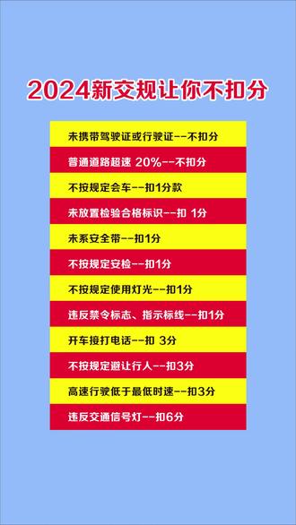 時(shí)代背景下的交通變革，2025年最新交規(guī)扣分細(xì)則詳解