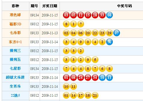 今日彩票開獎結(jié)果揭秘，小巷中的寶藏探秘之旅