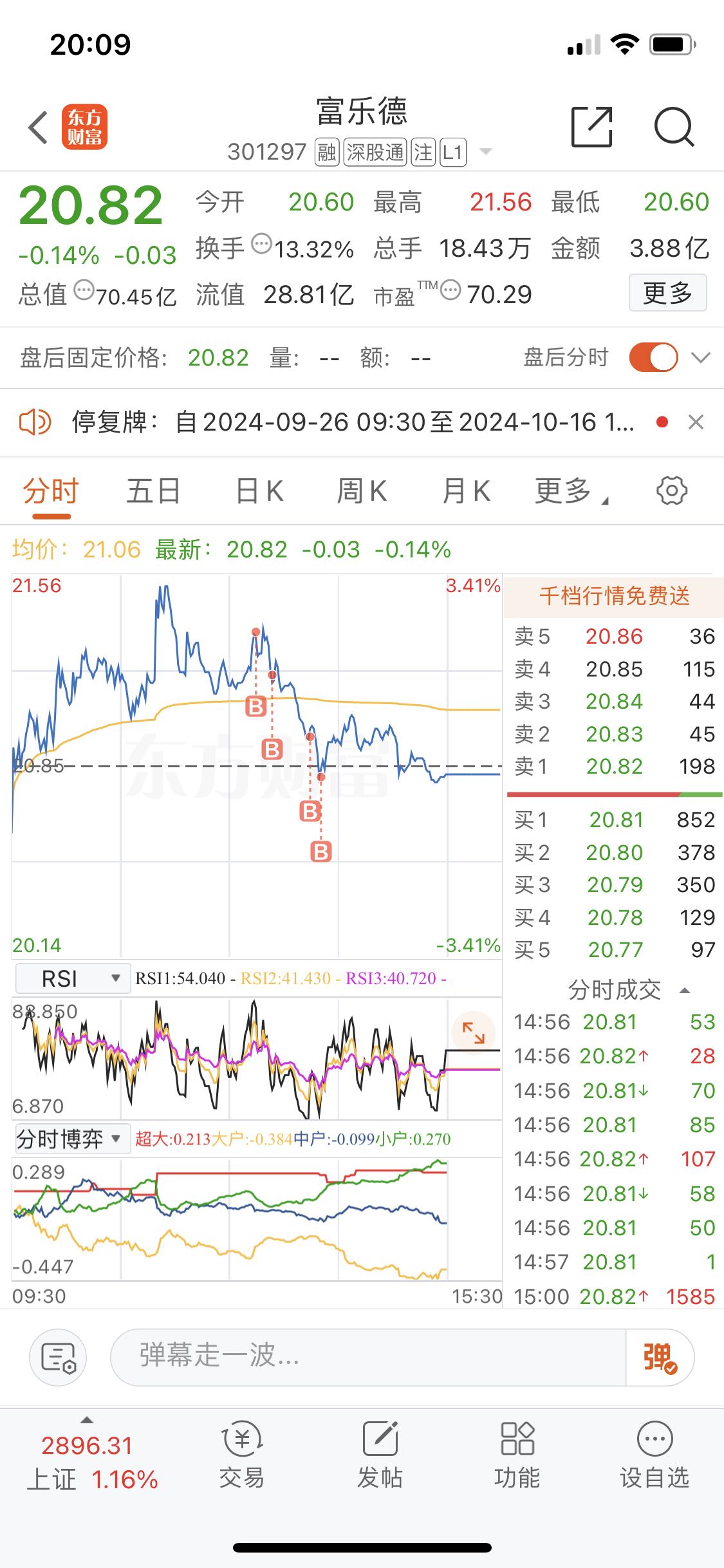 樂富最新續(xù)牌進(jìn)度更新????火速關(guān)注！