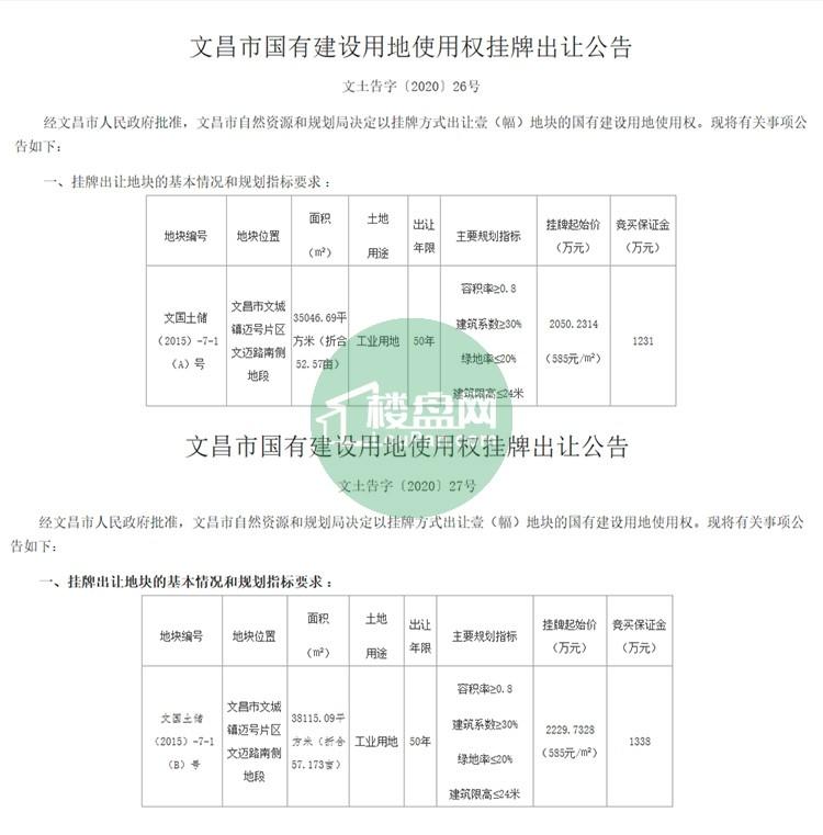 文昌租房最新動(dòng)態(tài)，科技引領(lǐng)智能租房新體驗(yàn)