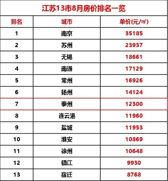 儀征紅旗花園最新房?jī)r(jià)揭秘，綠色家園之旅的心靈寧?kù)o之選